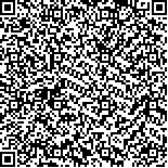 本文二维码信息