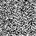 本文二维码信息