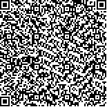 本文二维码信息